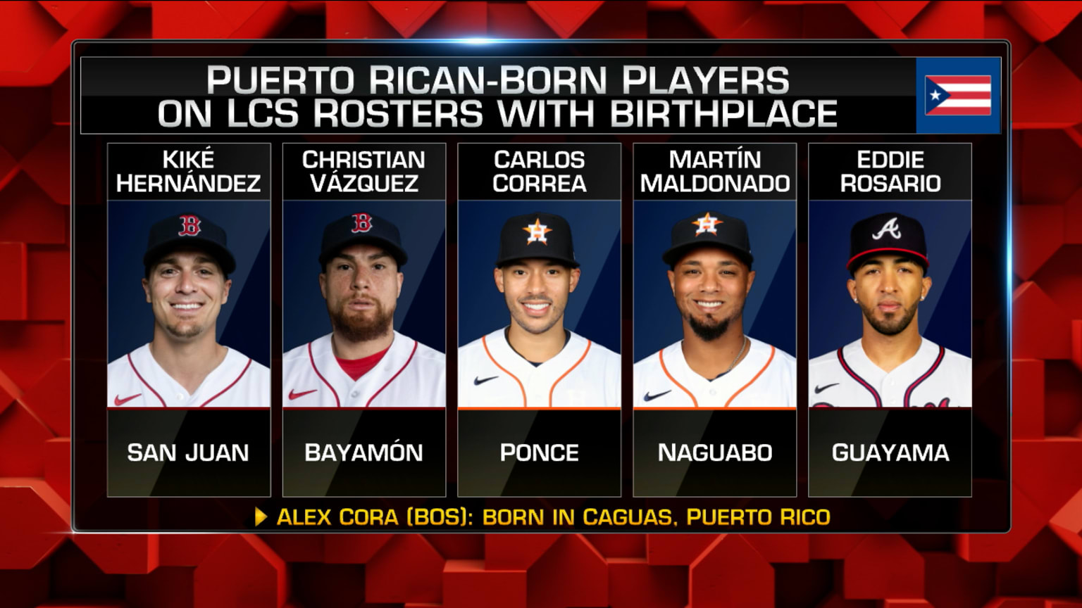 New York Yankees: Puerto Ricans are born with pinstripes.