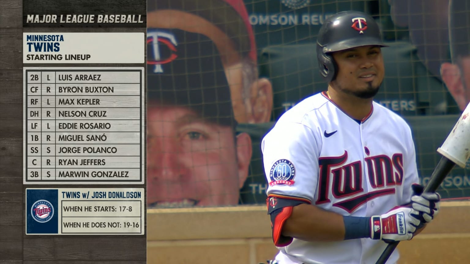 Twins' lineup for Game 1 09/29/2020 Minnesota Twins