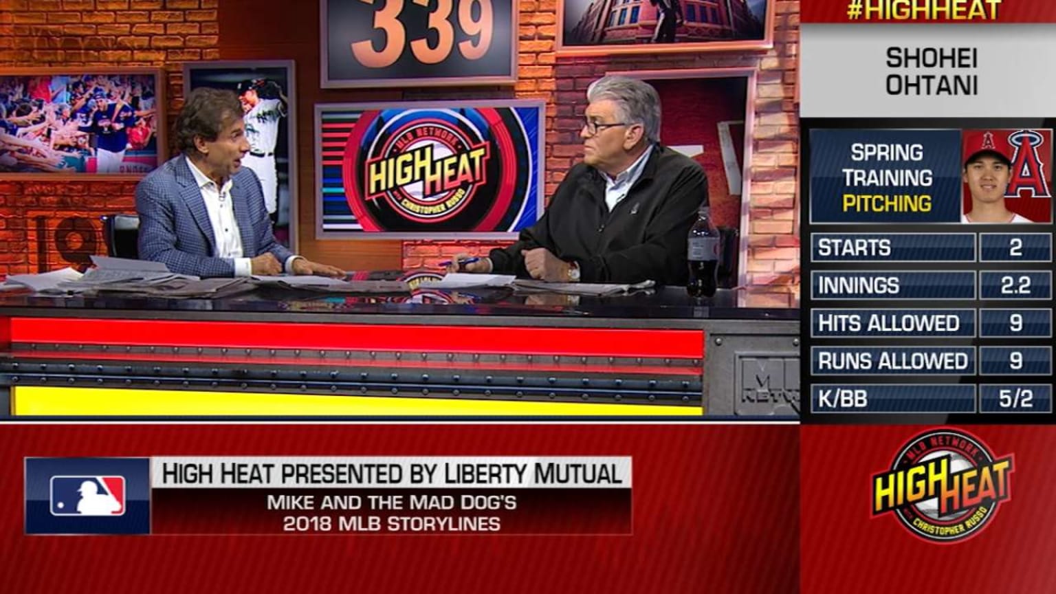 Russo, Francesa discuss Ohtani | 03/28/2018 | MLB.com