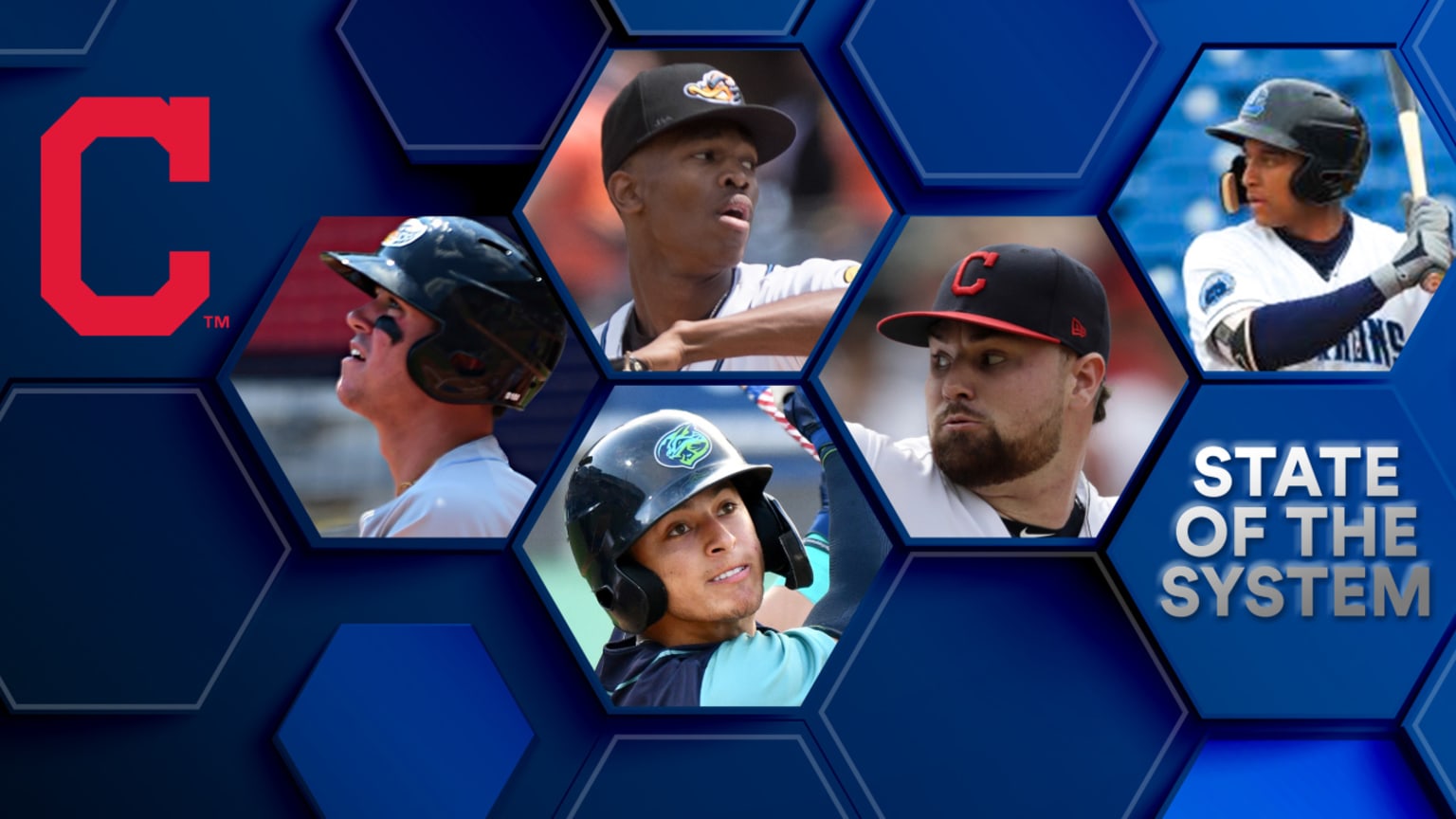 Jones leads Indians' top 5 prospects 11/11/2019 Cleveland Guardians