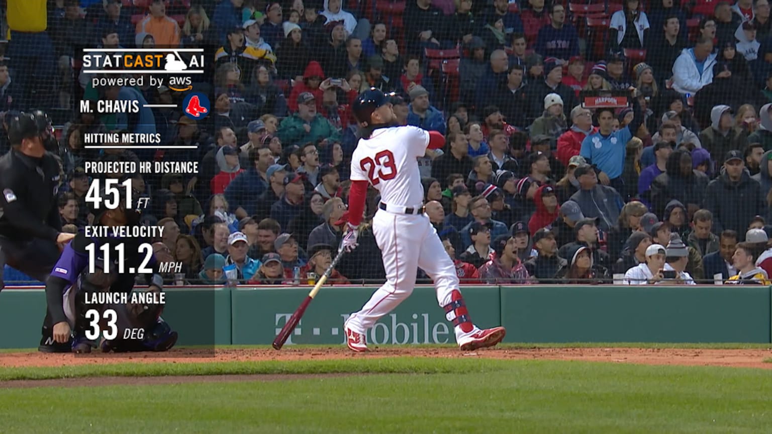 Statcast Chavis 451 foot Homer 05 14 2019 Boston Red Sox