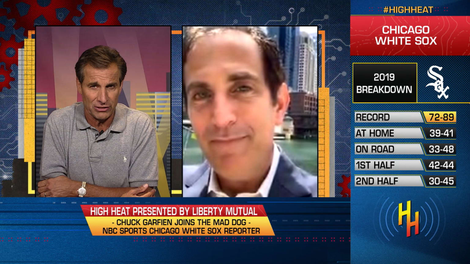 Chuck Garfien discusses White Sox on High Heat | 16/07/2020 ...