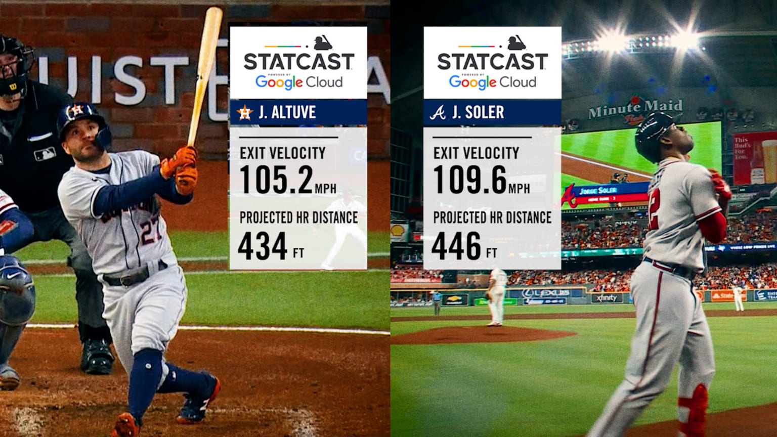 Statcast from the World Series 03/11/2021 Los Red Sox de Boston
