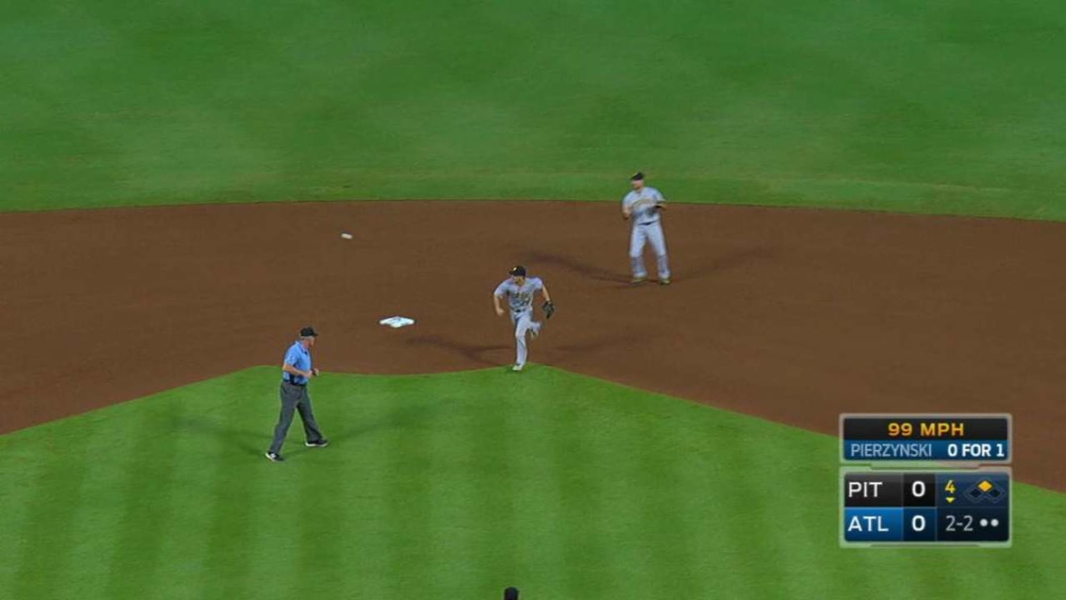 Pierzynski plates Inciarte 08/02/2016 MLB com