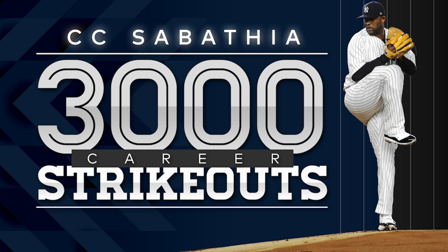 CC Sabathia: 3,000 Strikeouts, 05/01/2019