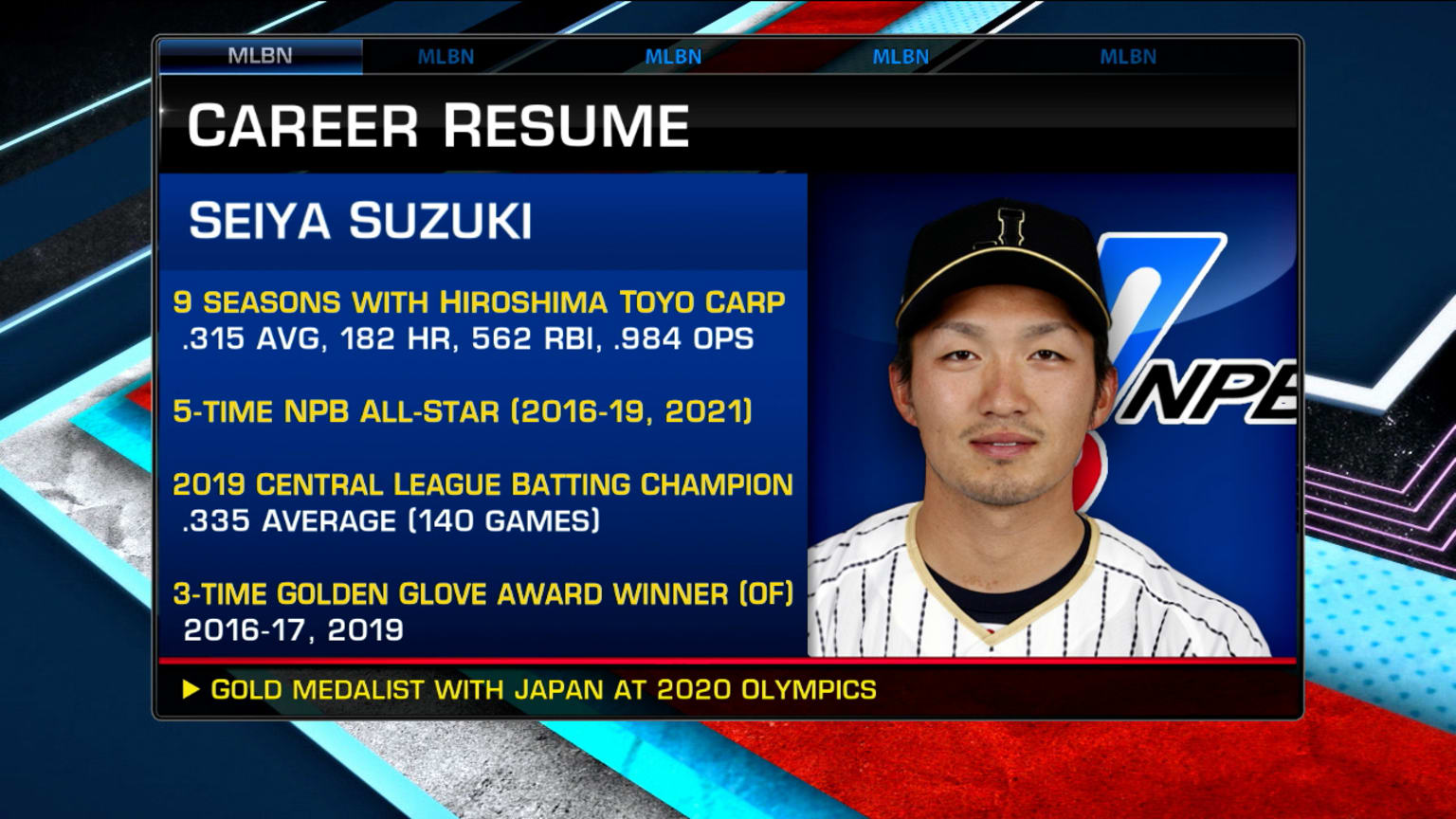 Fa Market For Seiya Suzuki 01 31 22 Mlb Com
