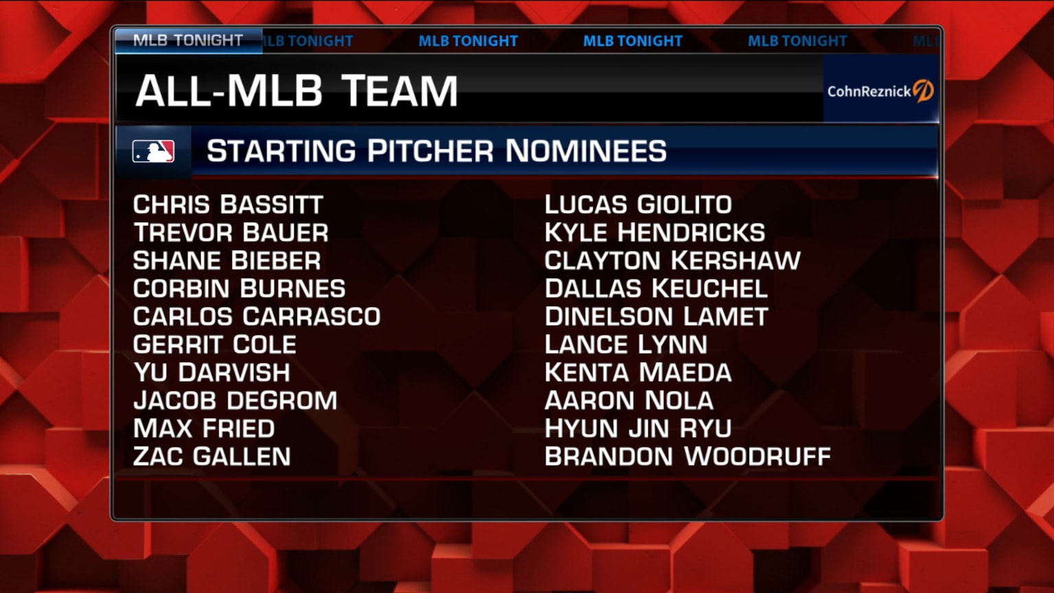 Starters for the AllMLB Team 11/12/2020 New York Yankees