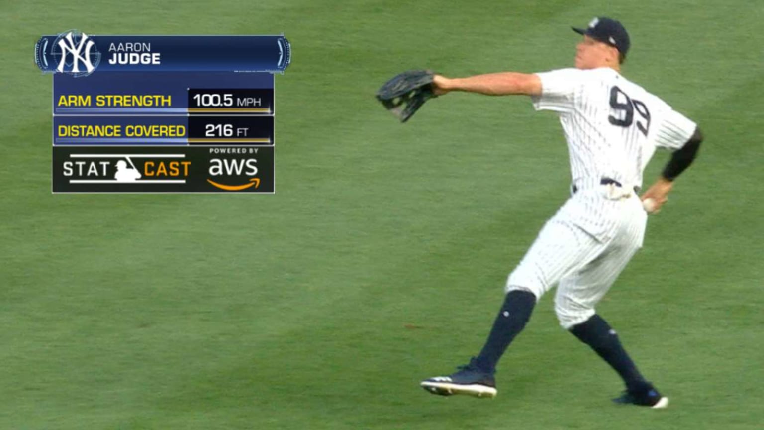 Baseball's 106mph barrier: have pitchers reached the limits of their  velocity?, MLB