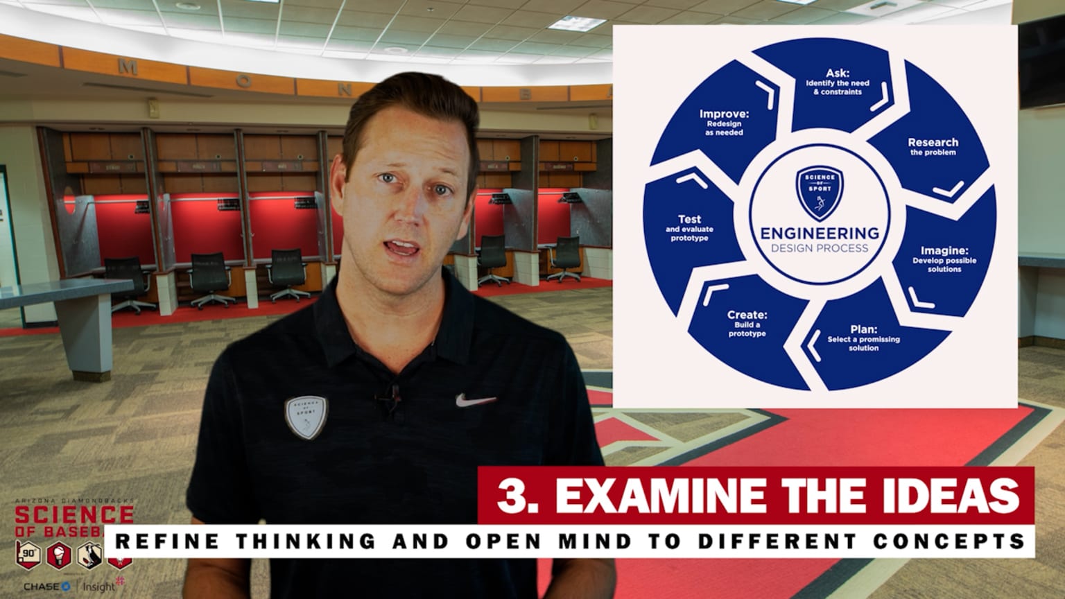 Science of Baseball: Engineering Design Process | 06/11/2021 | Arizona ...