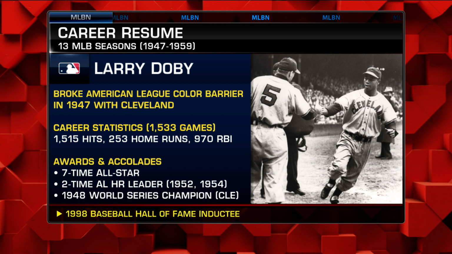 Honoring Larry Doby, 07/06/2022
