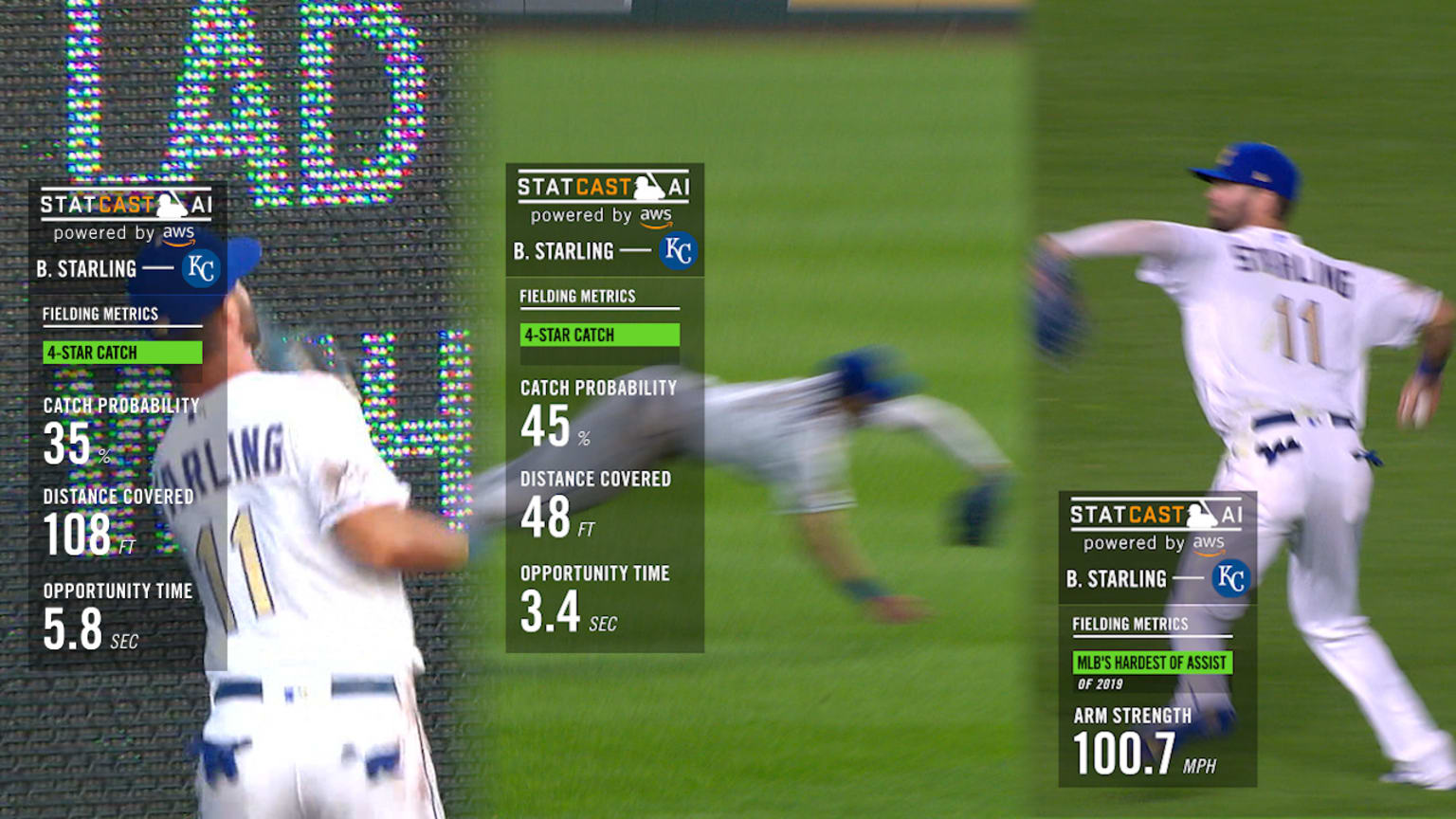 CLE@KC: Statcast measures Starling's defensive clinic | 07/26/2019 ...