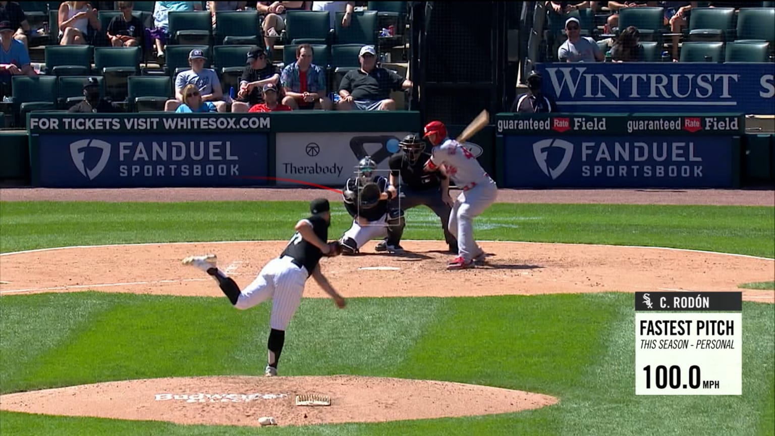 Statcast recaps CardsWhite Sox 05/26/2021