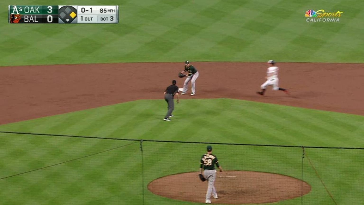 A s Turn 5 4 3 Double Play 08 22 2017 MLB