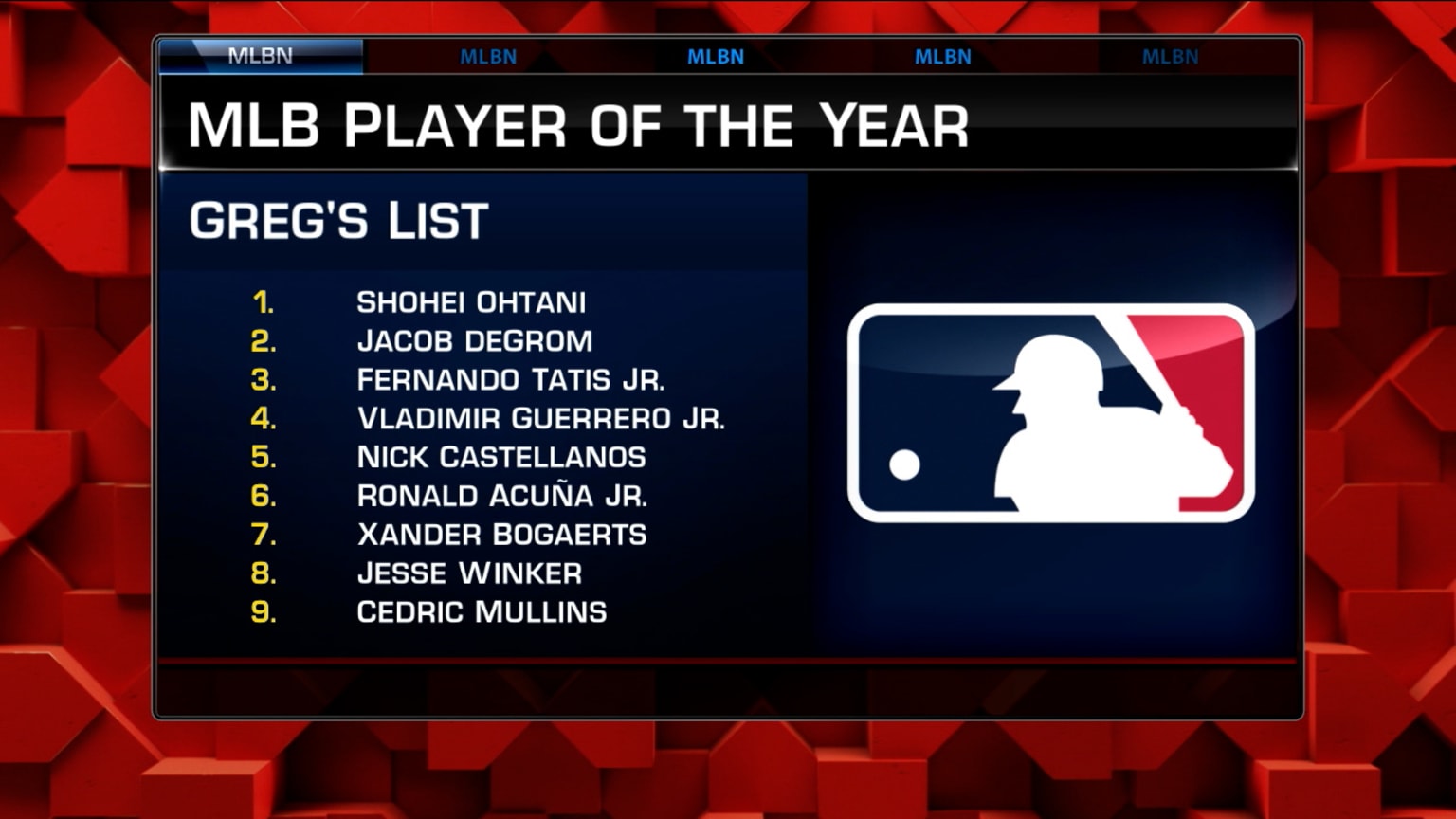 Greg's List: Players Of The Year | 07/03/2021 | Mlb.com