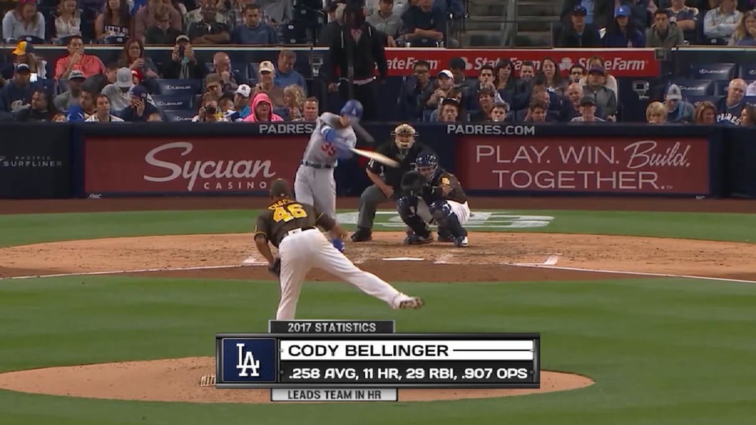 MLB Central on Dodgers' roster, 05/31/2017