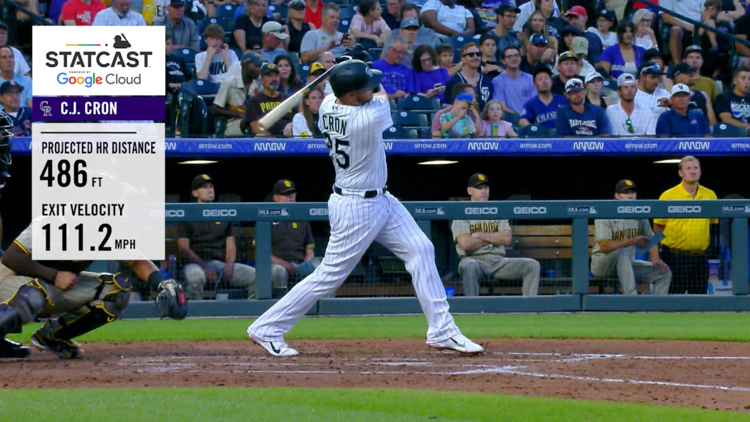 C.J. Cron demolishes 486-foot dinger for second homer | 06/17/2022 ...