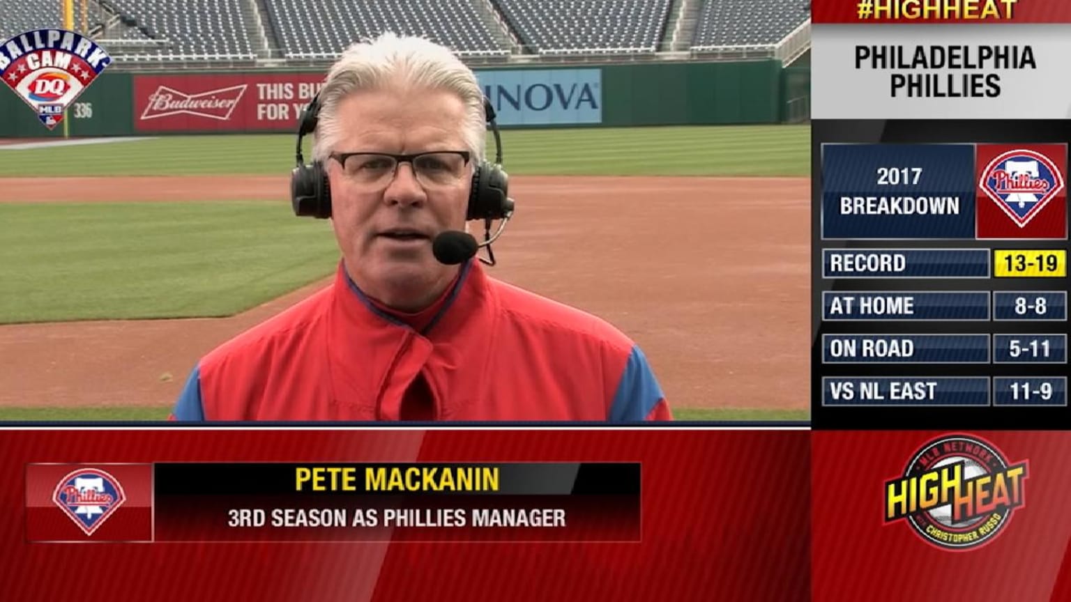 High Heat Pete Mackanin 05/12/2017
