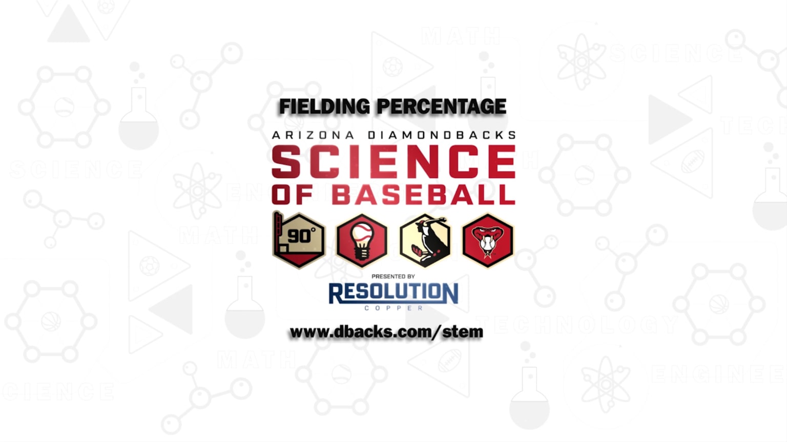 Science of Baseball Fielding Percentage 03/11/2022 Arizona