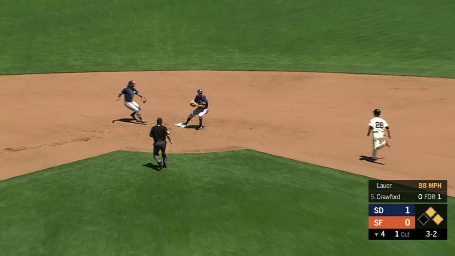 SD@SF: Spangenberg turns two to escape the 4th | 06/24/2018 | San Diego ...