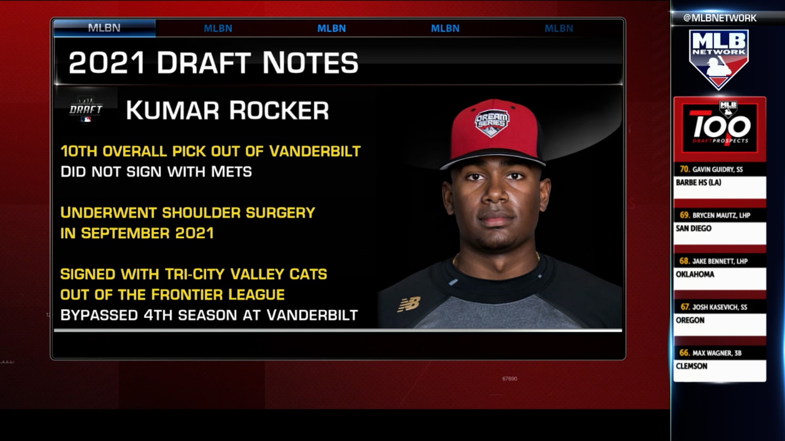 Where could Kumar Rocker end up being drafted? | 07/09/2022 | New York Mets