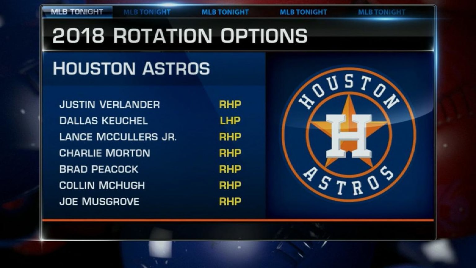 McTaggart discusses the Astros' rotation 12/12/2017
