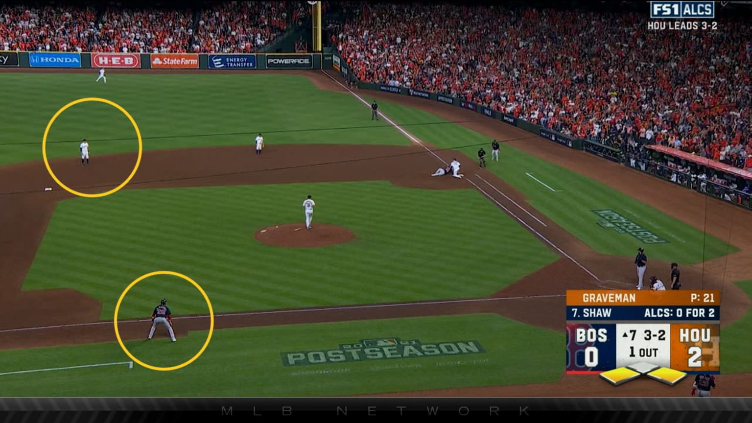 MLB Tonight Maldonado�s play 10/23/2021 Houston Astros