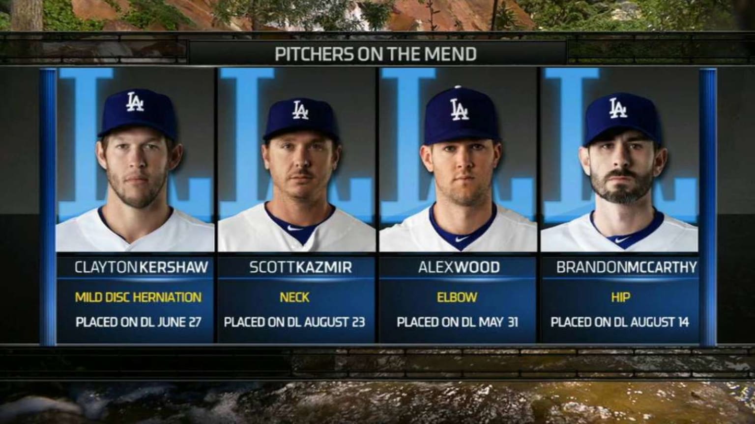 Padres News: Clayton Kershaw Expands on Scoreboard Meme Feelings