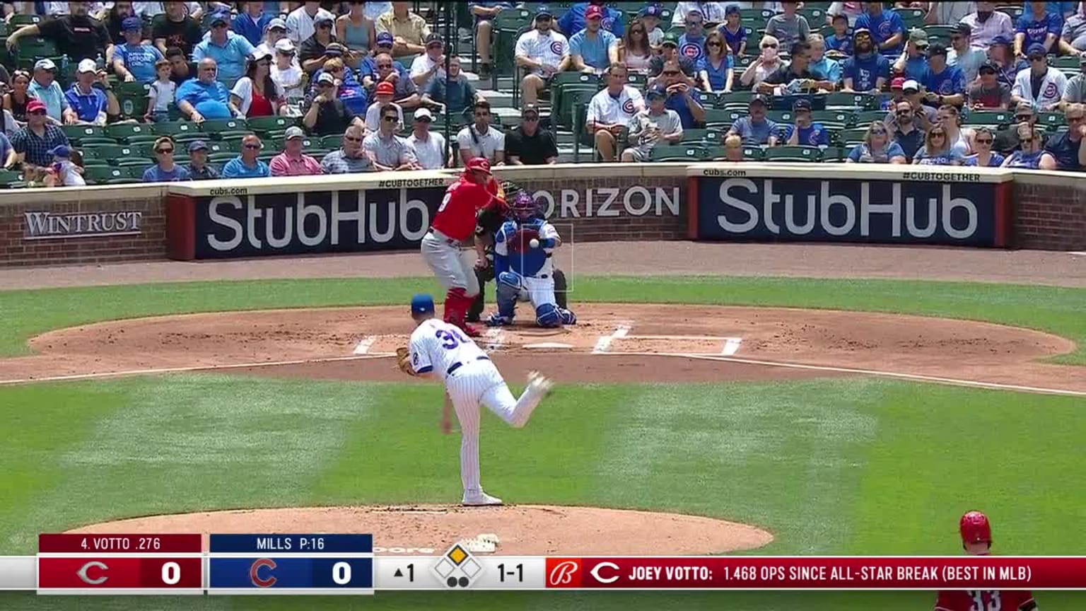 [炸裂] Joey Votto連六場開轟