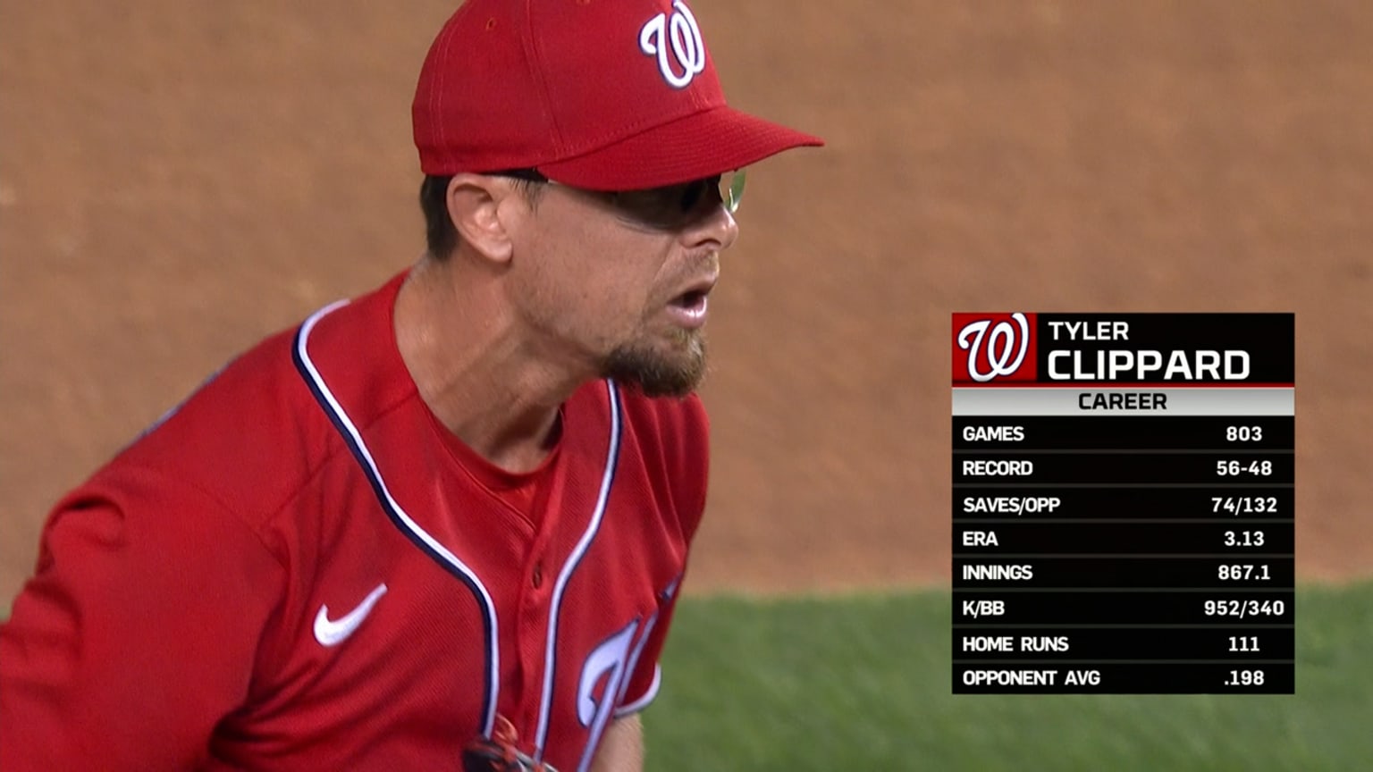 Tyler clippard discount