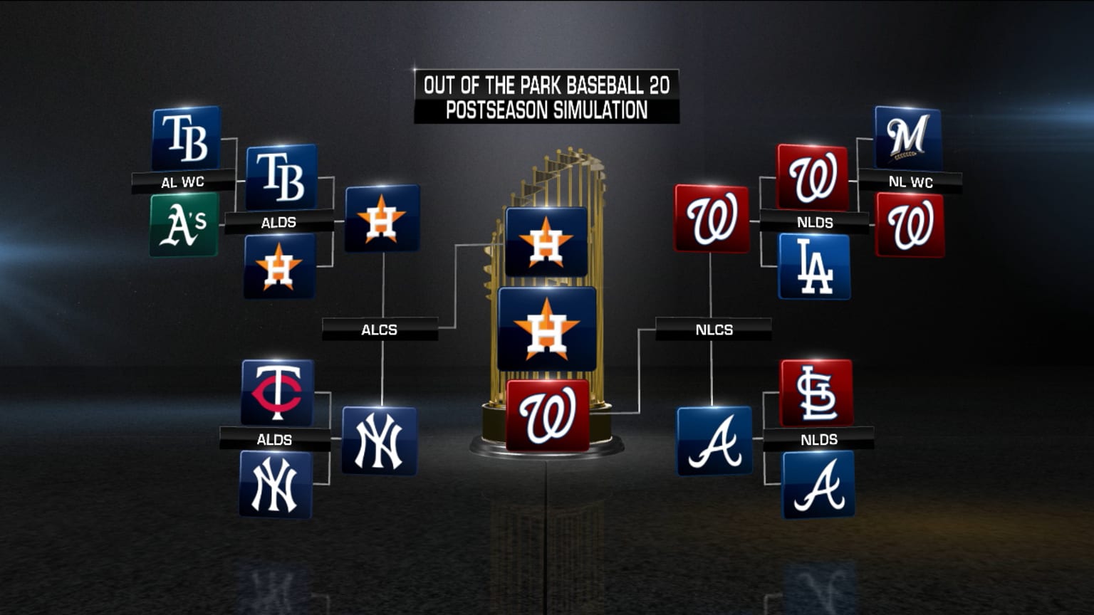 2019 MLB postseason schedule