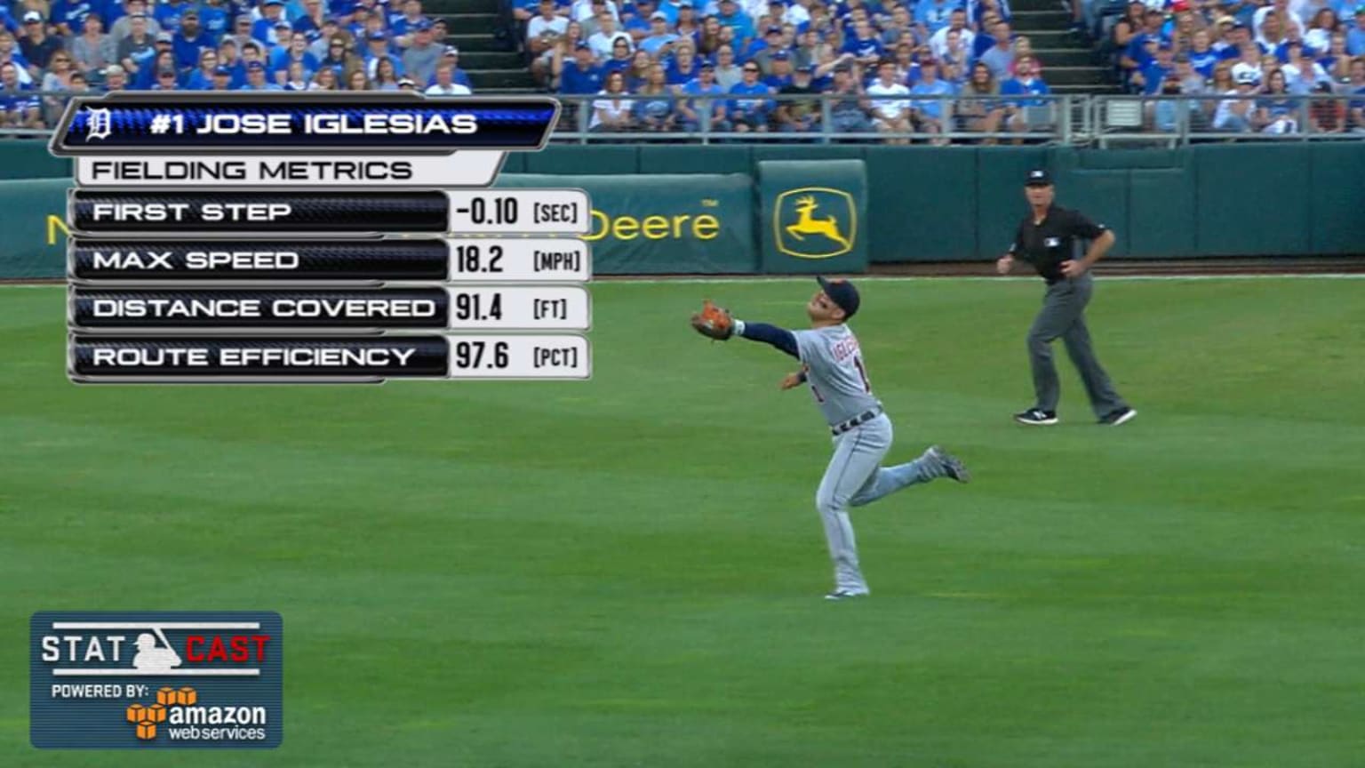 Statcast Iglesias' long range 09/03/2016 Detroit Tigers