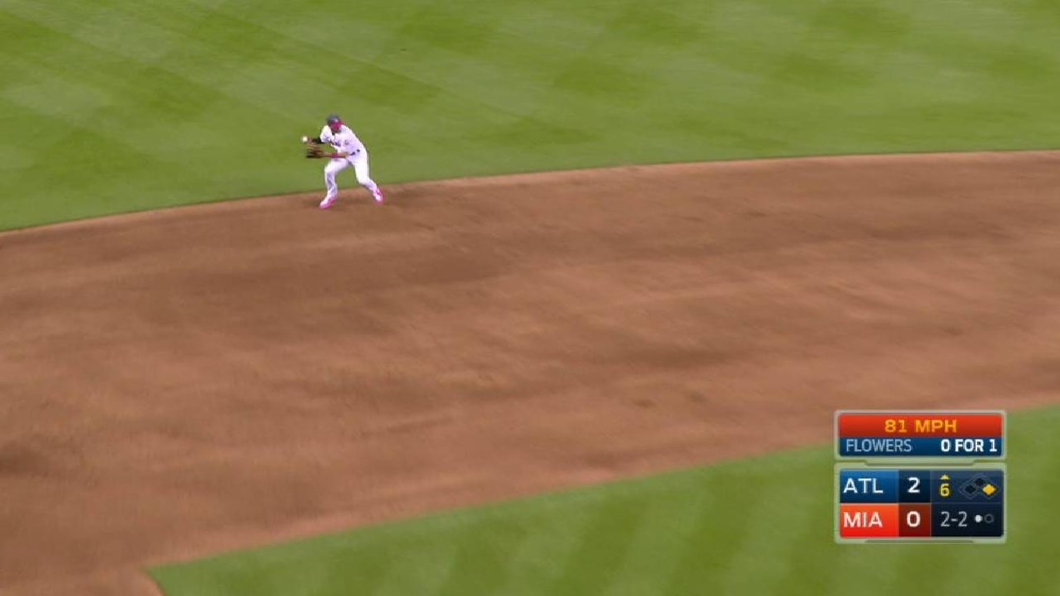 ATL@MIA: Riddle makes a backhanded grab to turn two | 05/13/2017 | MLB.com