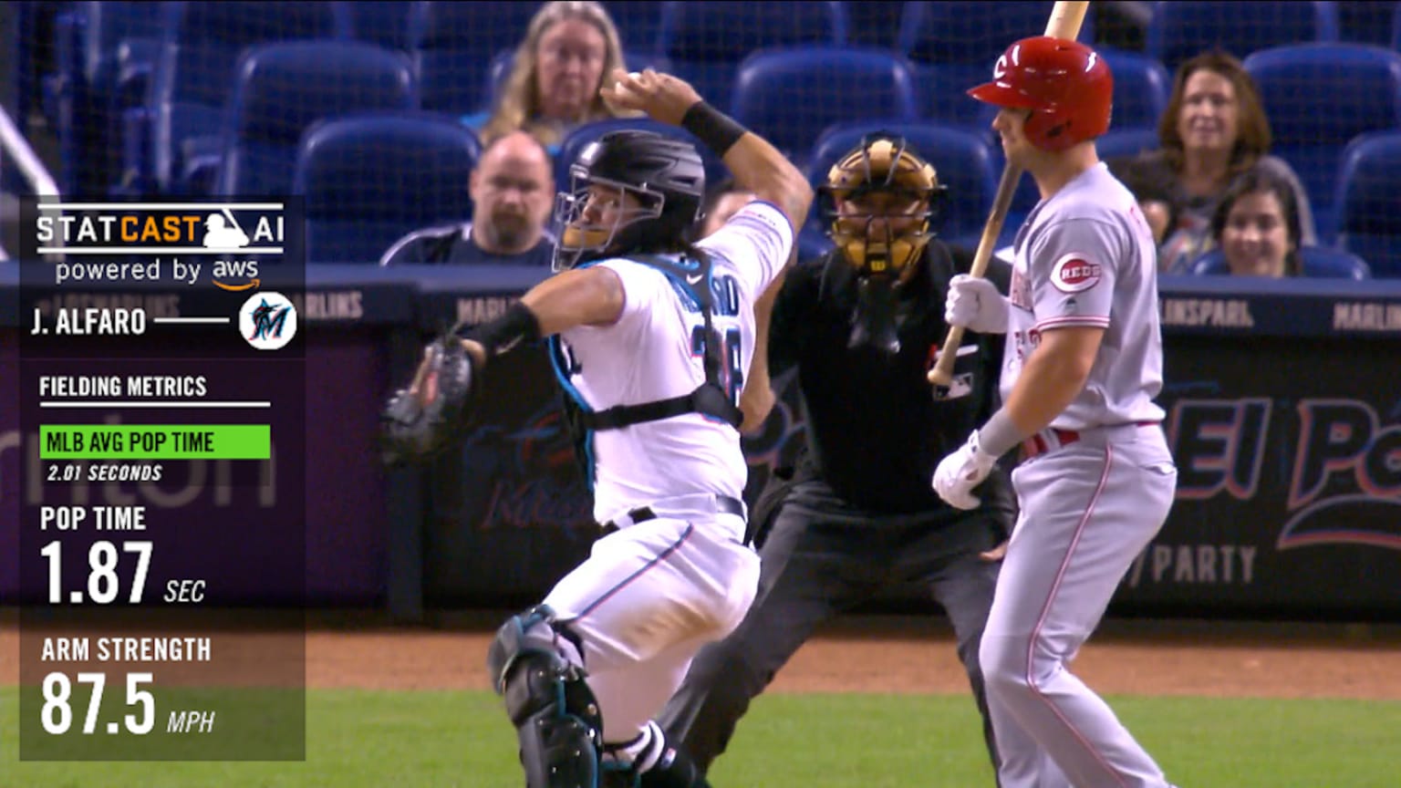 Statcast Alfaro S Quick Throw 08 29 19 Mlb Com