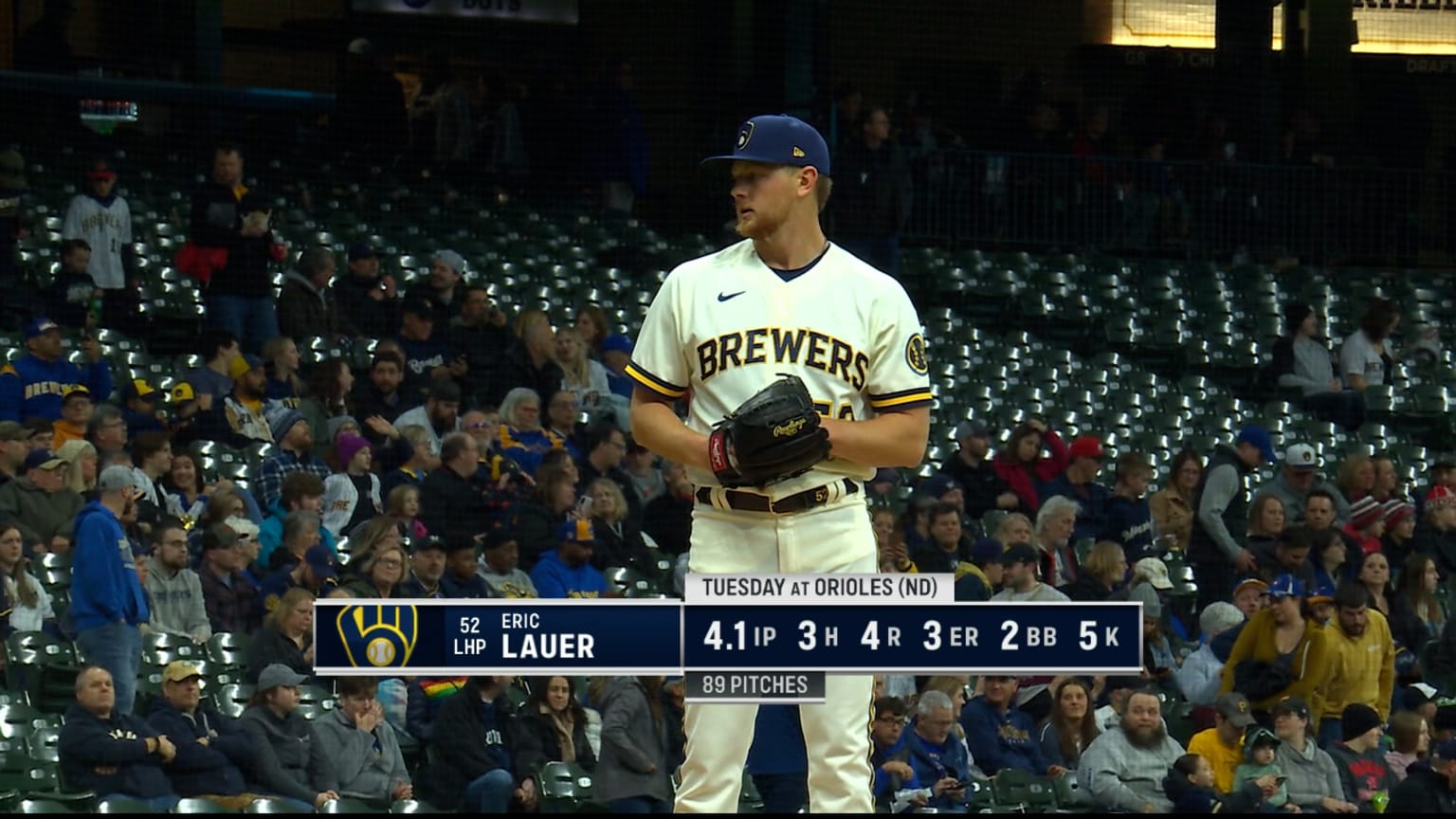 Blue Jays Fallout Schneiders Bombshell Revelation About Eric Lauer After Tigers Rout - 4p2650p