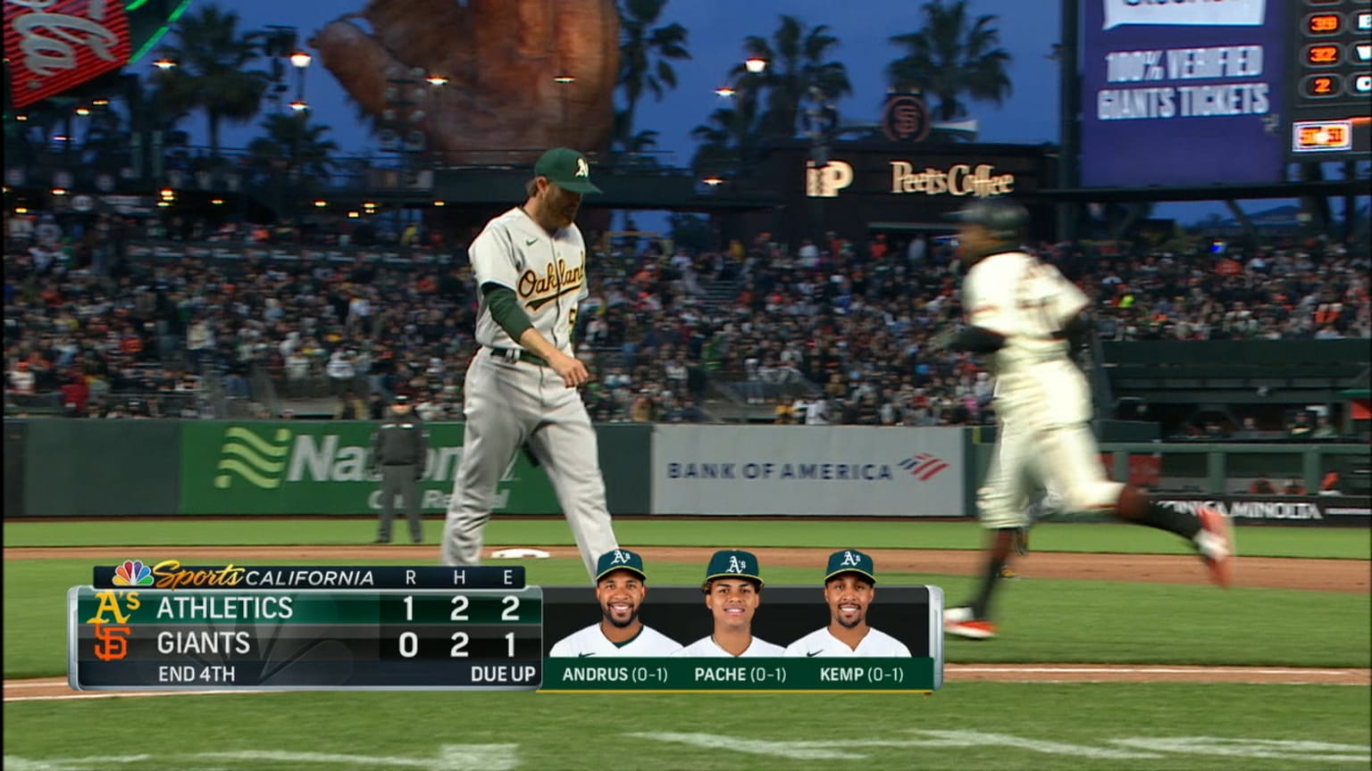 Paul Blackburn's four strikeouts 27/04/2022 Los Athletics de Oakland