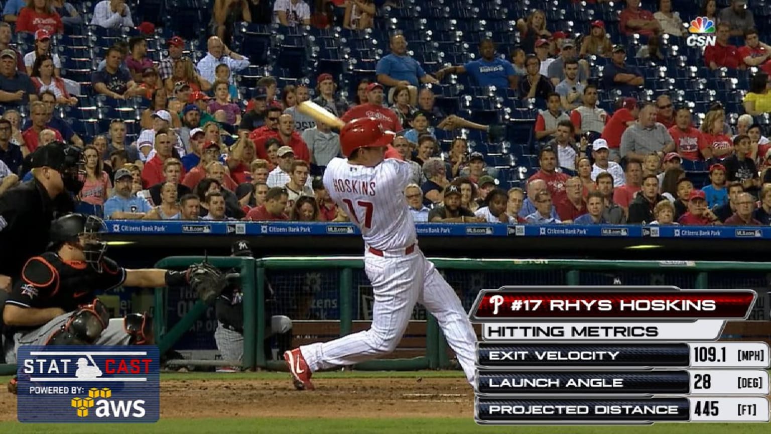 Rhys Hoskins taking BP and hittng dingers at CBP 👀 #phillies