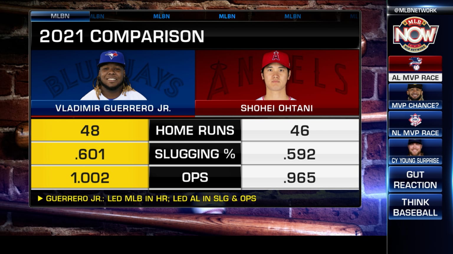 Mlb 2025 mvp race