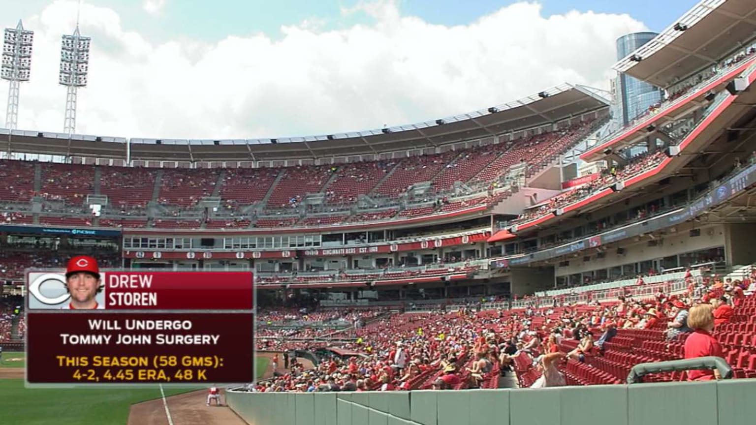 Section 403 at Great American Ball Park 