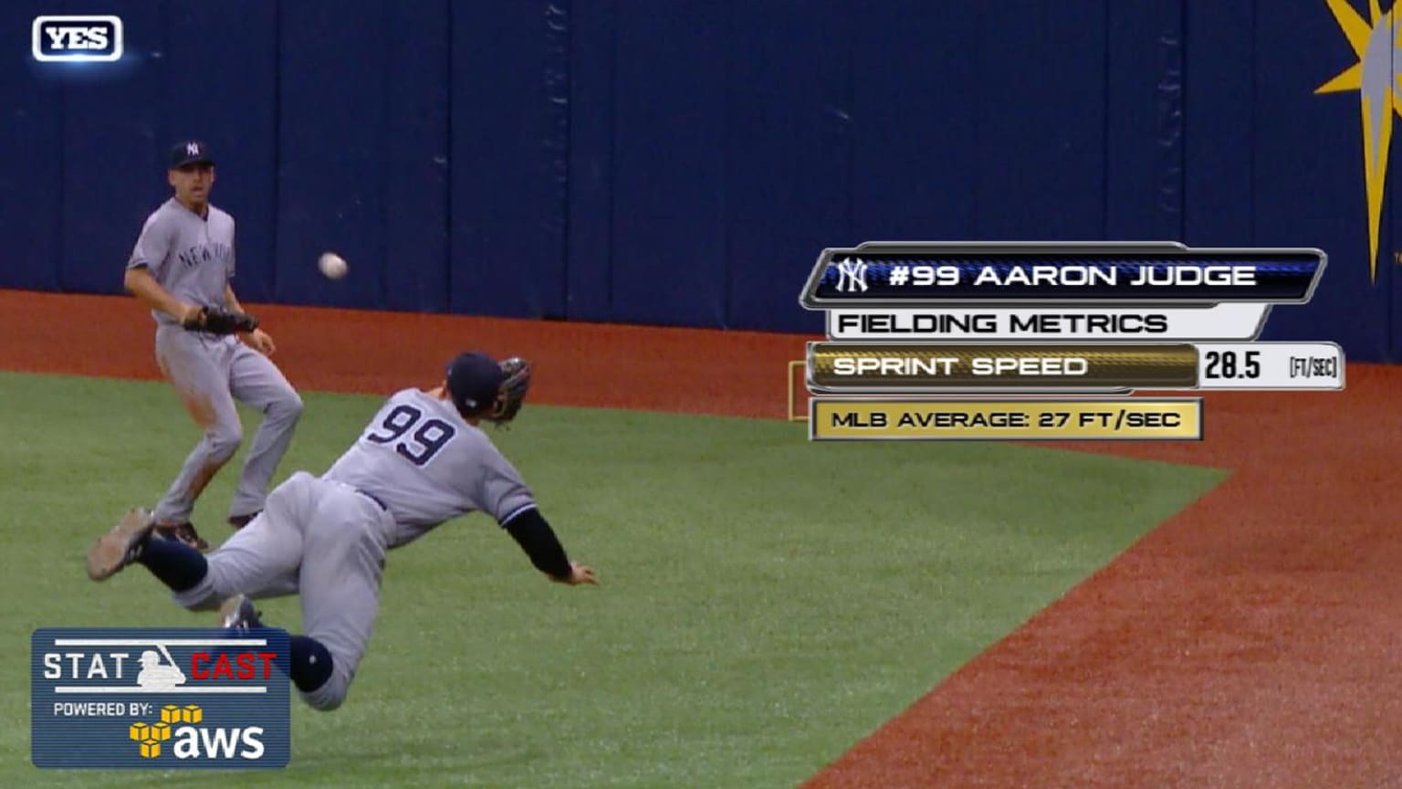 Statcast Judge's diving catch 05/21/2017