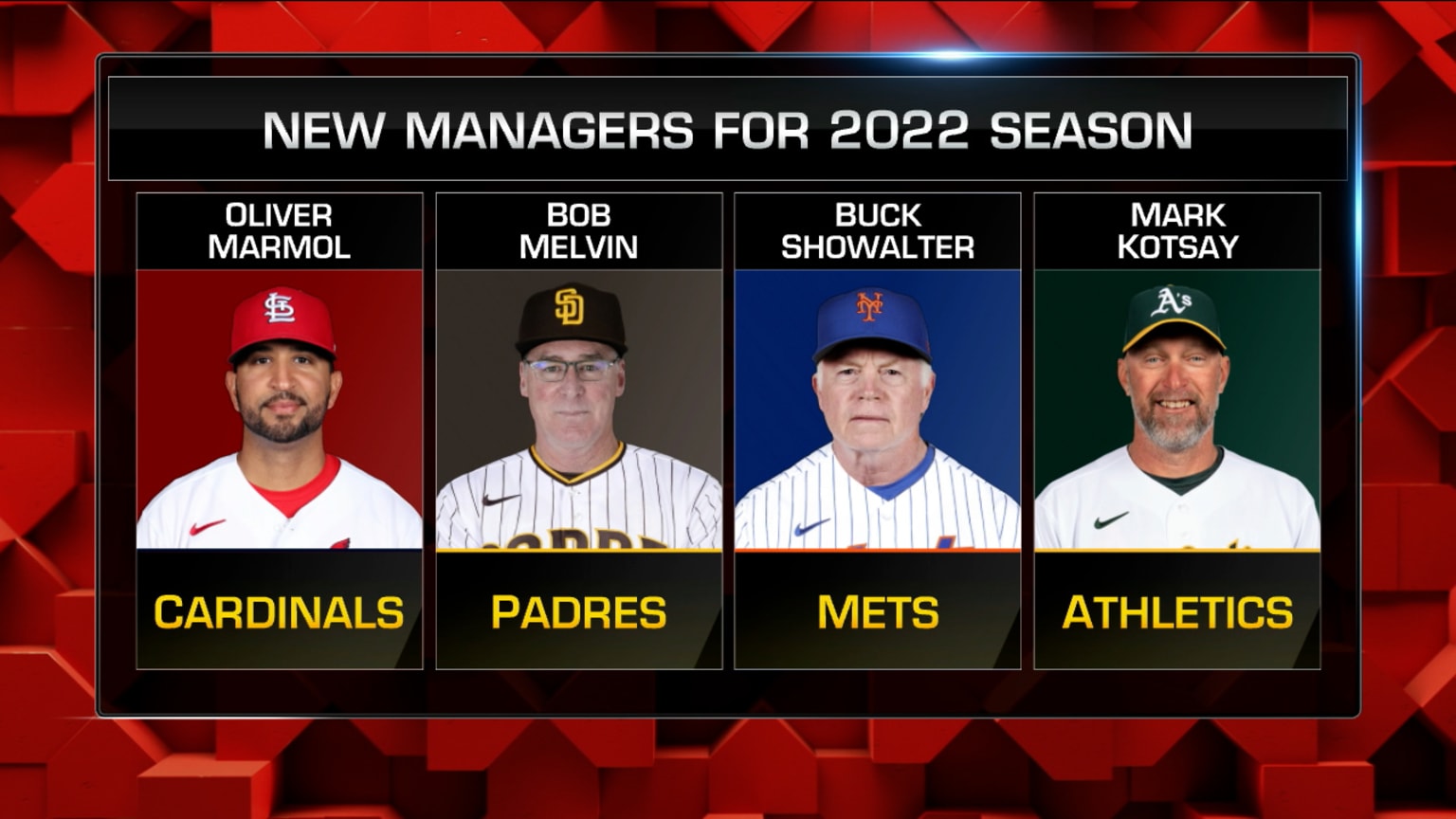 New managers in 2022, 02/19/2022