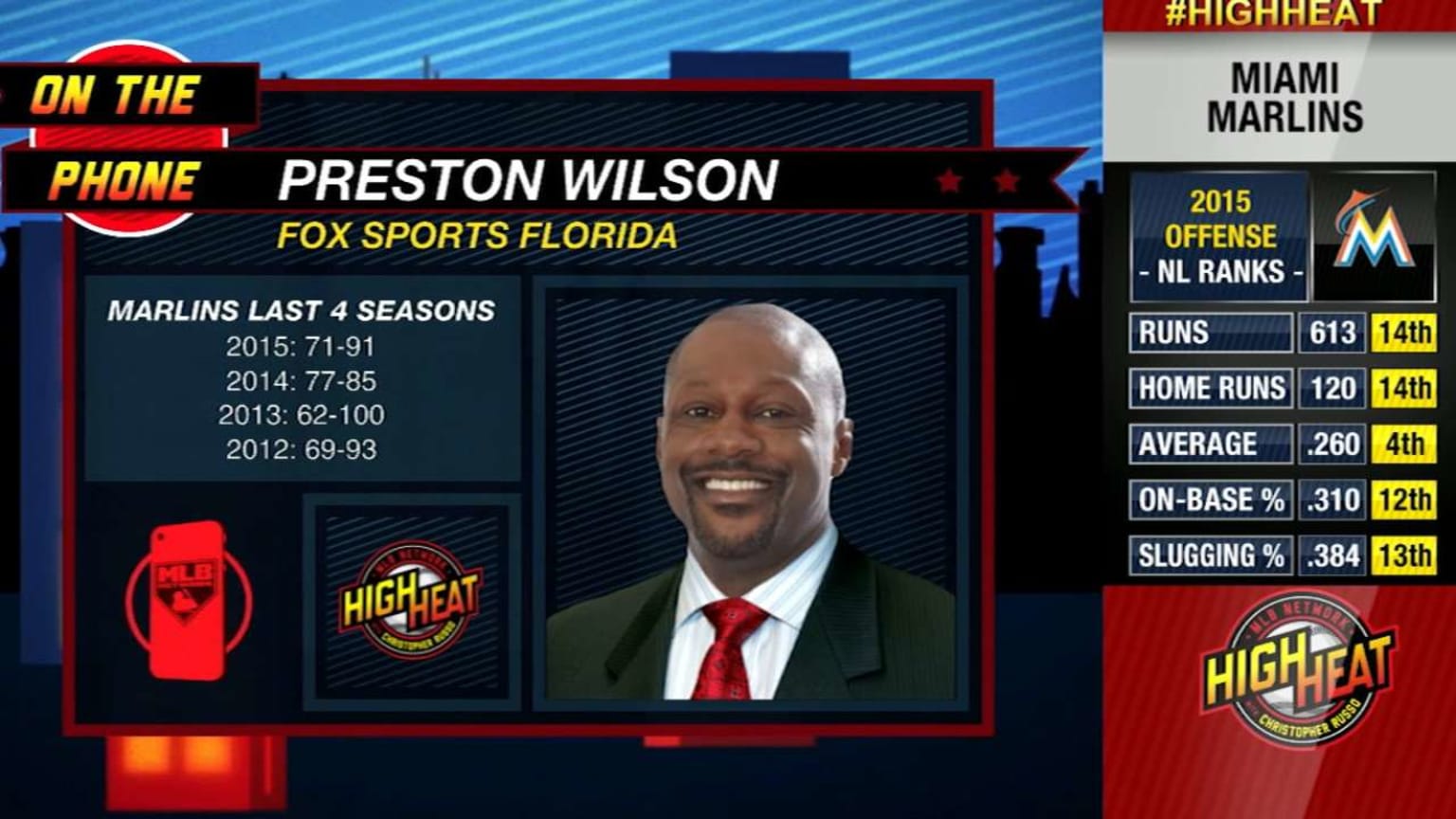 Preston Wilson On 16 Marlins 03 22 16 Mlb Com