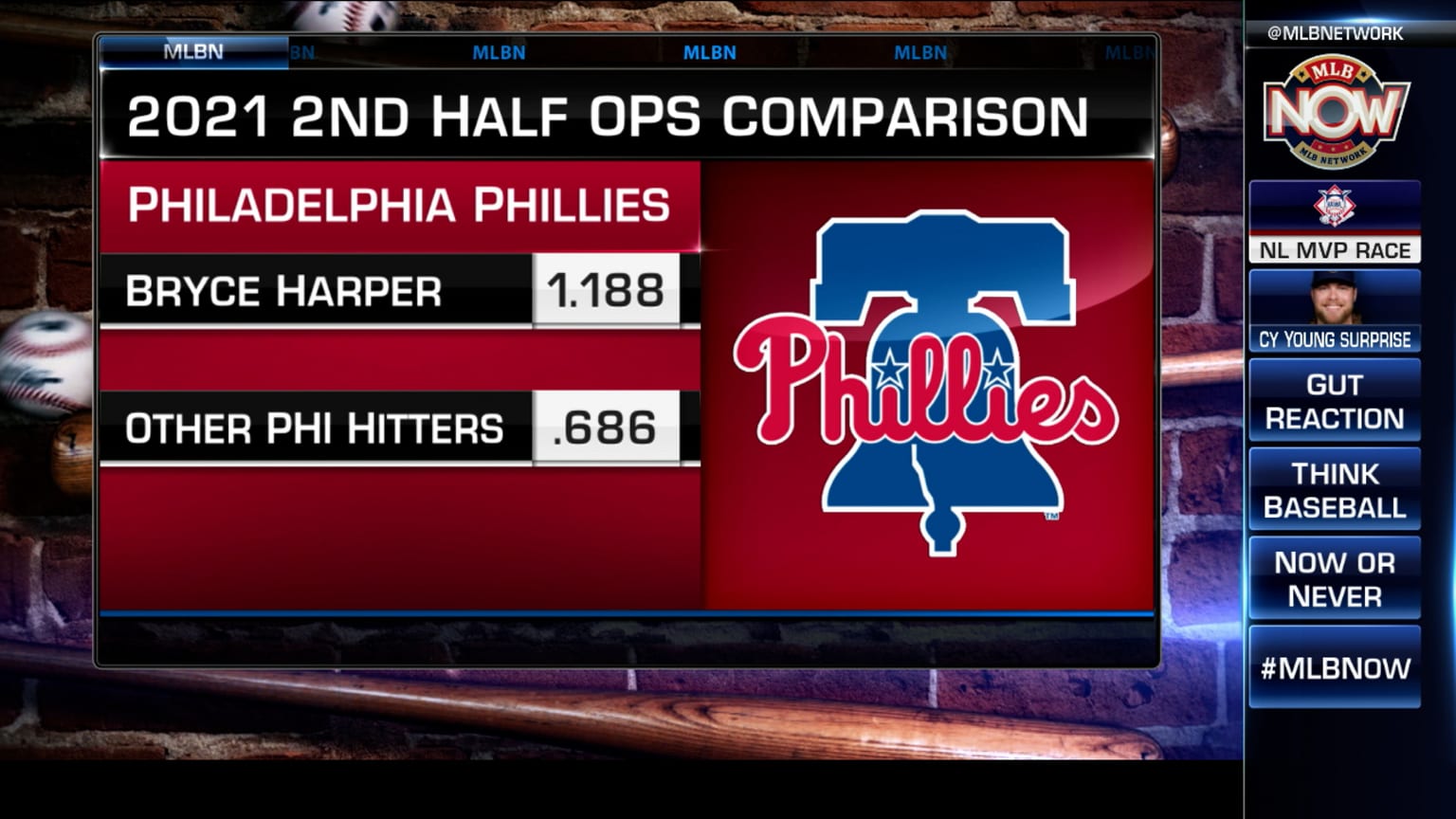 MLB Now crew on NL MVP candidates 11/18/2021