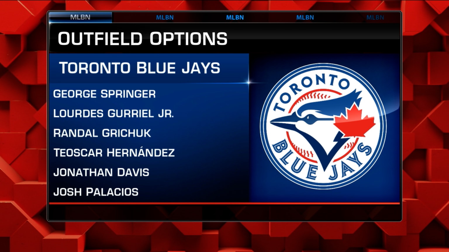 Blue Jays field outfield options 03/03/2021 Toronto Blue Jays