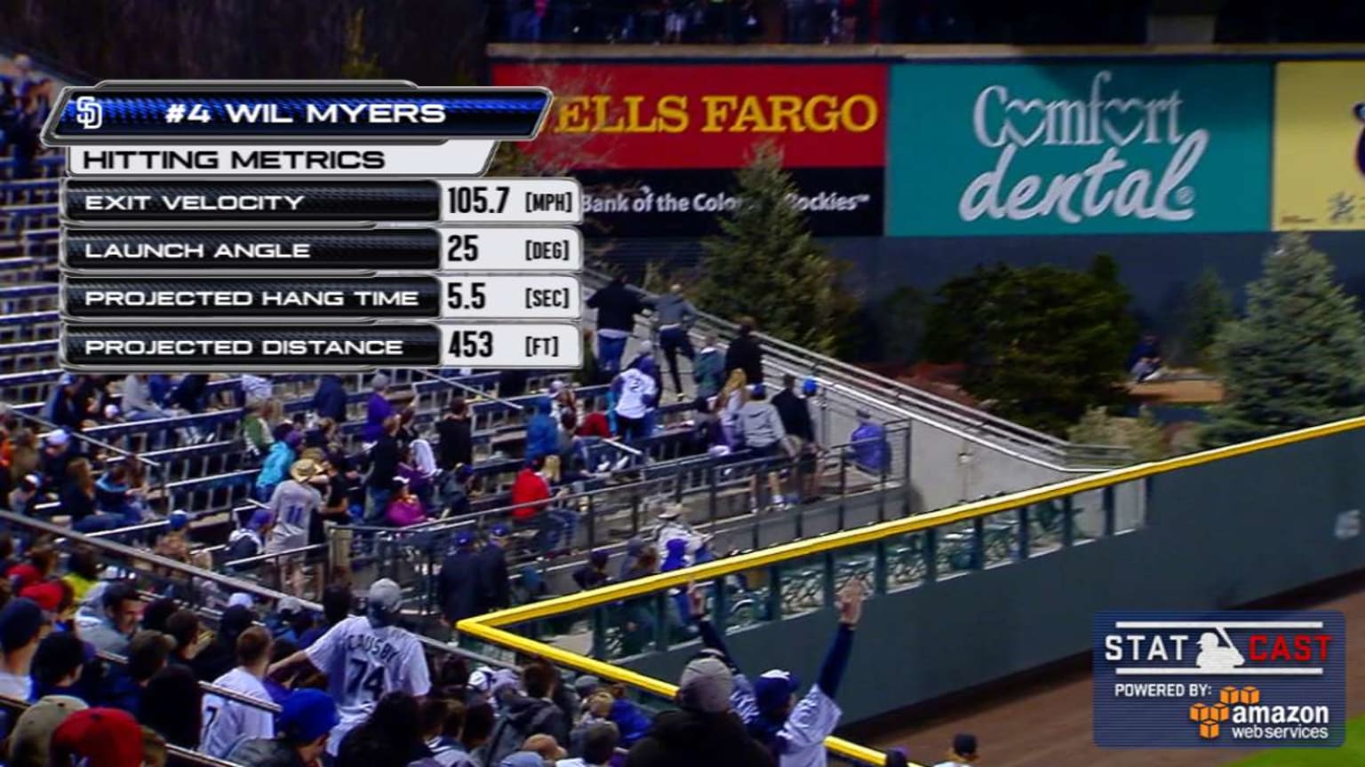 La farmacéutica Bristol Myers promete una inversión de $ 40.000 millones en  cinco años, image size:1536x864