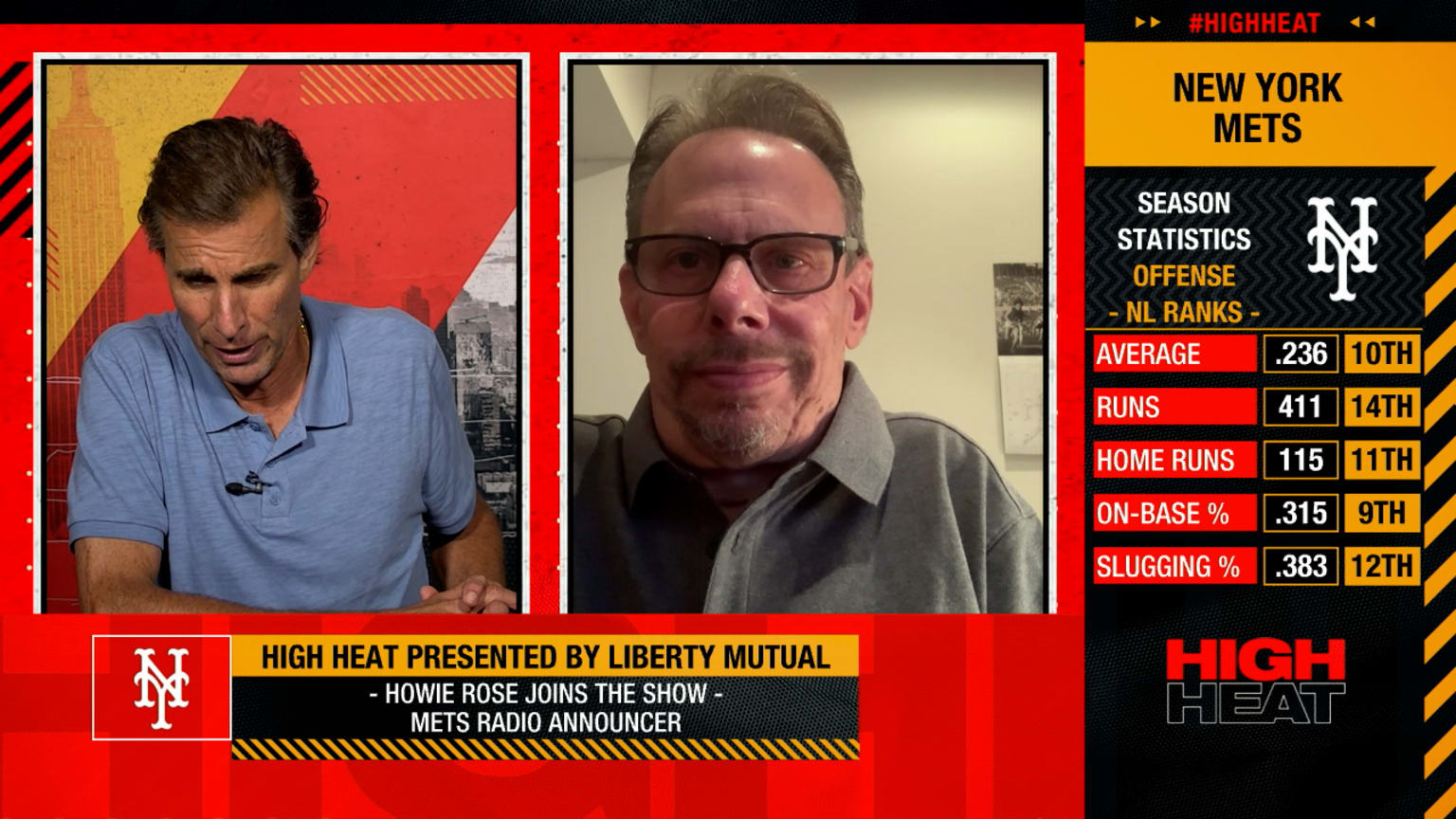 Howie Rose discusses Mets' struggles on High Heat | 08/06/2021 | Texas ...