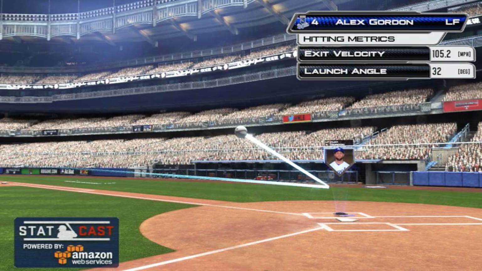 Dee Strange-Gordon Statcast, Visuals & Advanced Metrics, MLB.com
