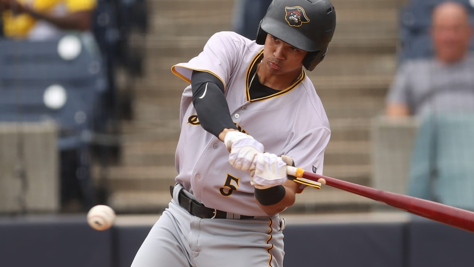 Top Prospects Endy Rodriguez