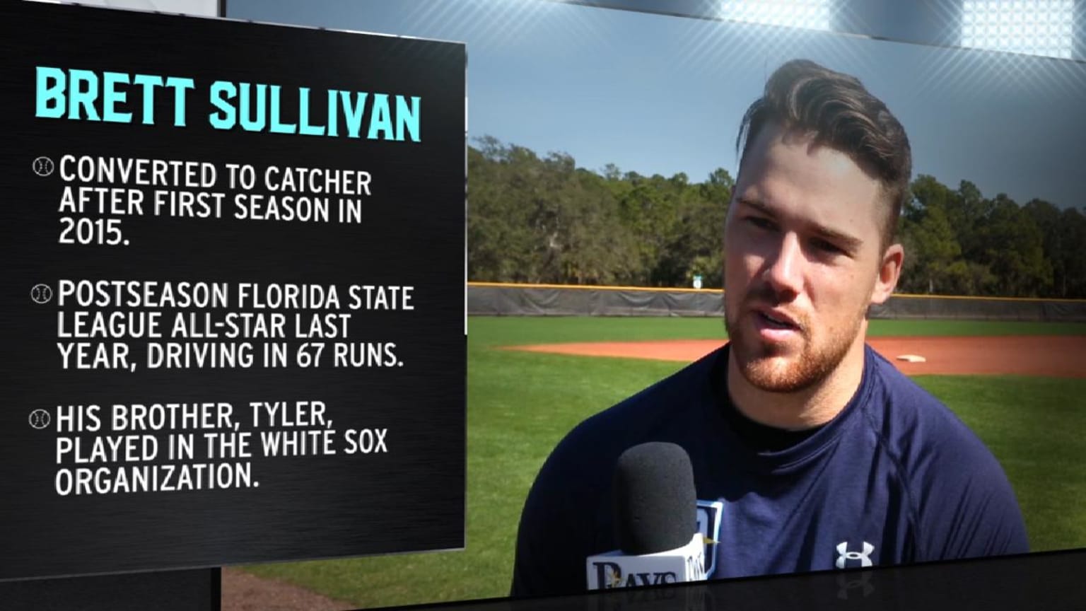 Prospect Spotlight: Sullivan | 09/06/2018 | Tampa Bay Rays
