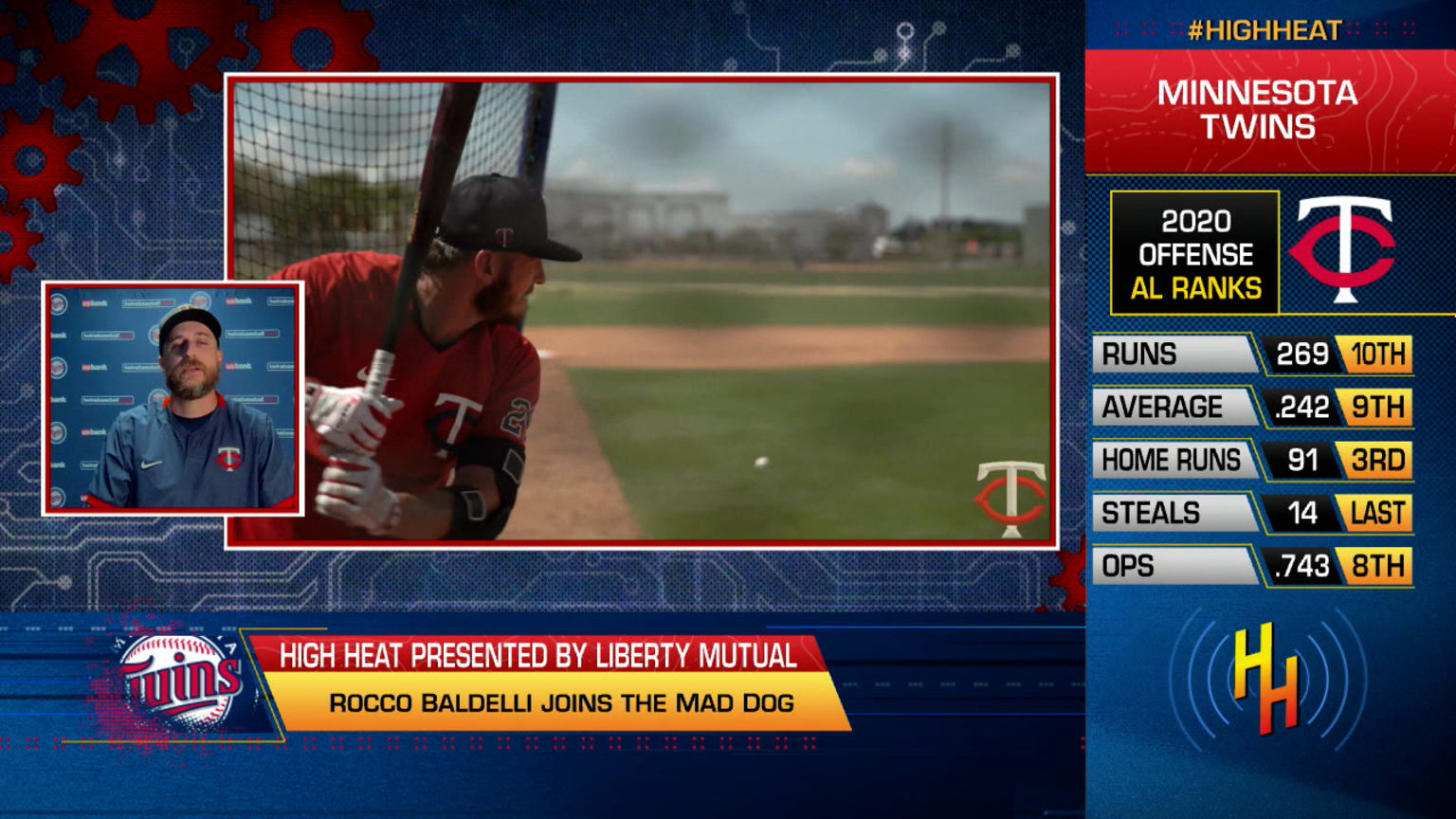 Rocco Baldelli joins High Heat | 03/03/2021 | MLB.com