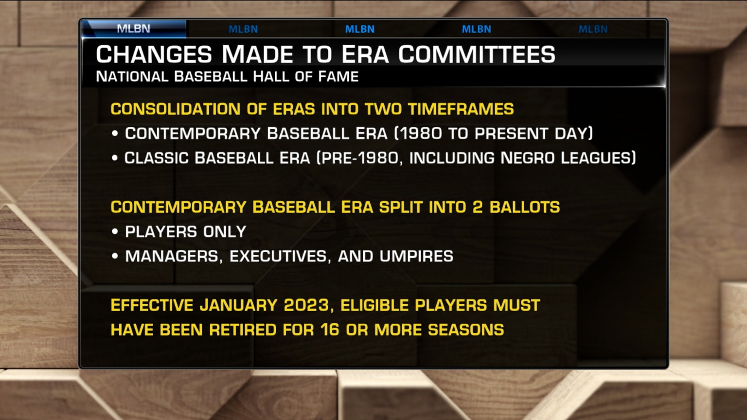 Changes to HOF Era committee 22/04/2022